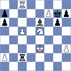 Godoy - Mohammadi (chess.com INT, 2024)