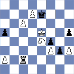 Gutkin - Schroeder (chess.com INT, 2023)