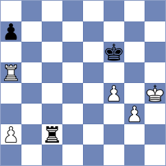 Zemlyanskii - Budhidharma (chess.com INT, 2023)