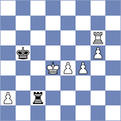 Kuzubov - Liwak (chess.com INT, 2024)