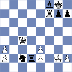 Amiri - Mousavi Dodji (Chess.com INT, 2021)
