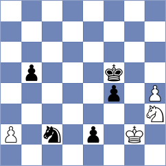 Mrudul - Novik (chess.com INT, 2023)