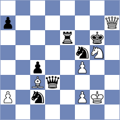 Dudin - Koutlas (chess.com INT, 2020)