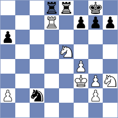 Mayaud - Pandey (chess.com INT, 2021)