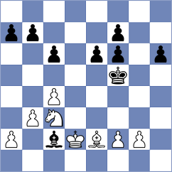 Dyachuk - Allam (chess.com INT, 2023)
