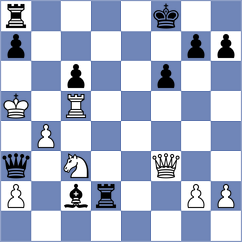 Reprintsev - Aketayeva (chess.com INT, 2023)