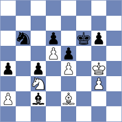 Holt - Kovalenko (chess.com INT, 2024)