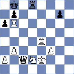 Lewtak - Sychev (chess.com INT, 2024)