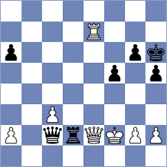 Itkis - Martinez Ramirez (chess.com INT, 2023)