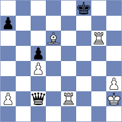 Molenda - Topalov (chess.com INT, 2024)