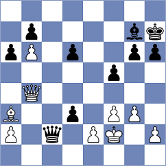 Yashas - Gukesh (Chess.com INT, 2020)