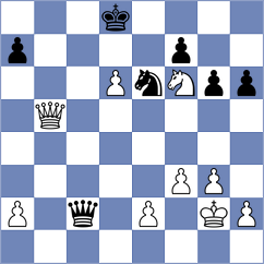 Sanal - Vlassov (chess.com INT, 2023)