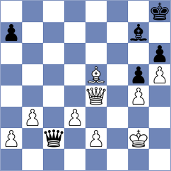 Shuvalova - Vidonyak (chess.com INT, 2022)