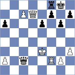 Yeager - Abhishek (Chess.com INT, 2017)