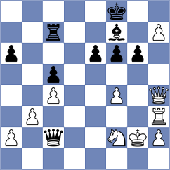 Lopez Idarraga - Kislinsky (chess.com INT, 2024)
