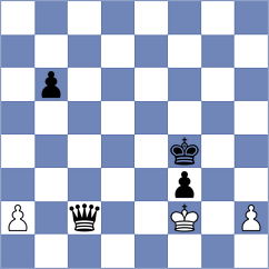 Ajavon - Marchesich (chess.com INT, 2023)
