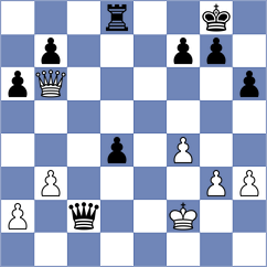 Liu - Kovalev (chess.com INT, 2023)