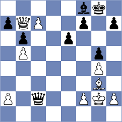 Ozates - Shapiro (chess.com INT, 2024)