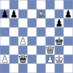 Al Tarbosh - Sonnenschein (chess.com INT, 2023)