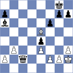 Ptacnikova - Sakorenko (Chess.com INT, 2021)