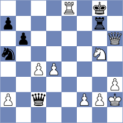 Kukhmazov - Sammed Jaykumar (chess.com INT, 2024)