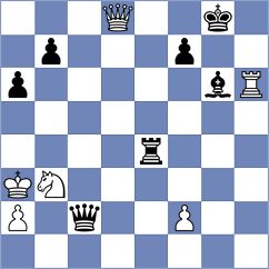 Harshavardhan - Drygalov (chess.com INT, 2024)