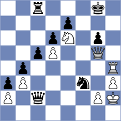 Bold - Bach (chess.com INT, 2023)