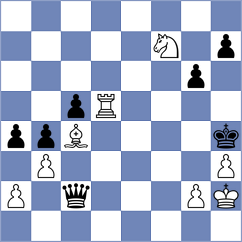 Wu - Bolanos Lopez (chess.com INT, 2023)