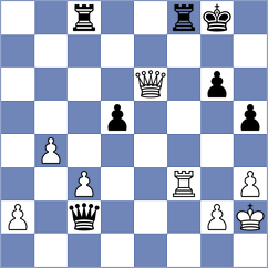 Gaurav - Pourramezanali (chess.com INT, 2023)