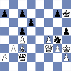 Hnatyshyn - Navarrete Mendez (chess.com INT, 2024)