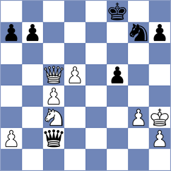Iskusnyh - Hoffmann (chess.com INT, 2024)