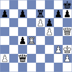 Shukhman - Ismayil (chess.com INT, 2021)