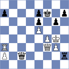 Kazakouski - Martin Fuentes (chess.com INT, 2024)