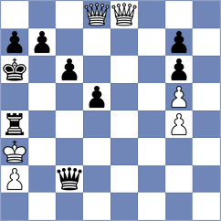 Travadon - Joubert (chess.com INT, 2023)
