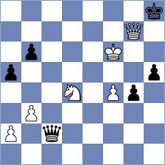 Zemach - Havas (chess.com INT, 2023)