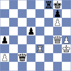 Svetushkin - Nevednichy (chess.com INT, 2020)