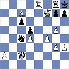 Bodnaruk - Arabidze (chess.com INT, 2021)