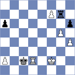 Kravtsiv - Kuzmicz (chess.com INT, 2023)