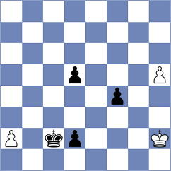 Fernandez Guillen - Bosnjak (Chess.com INT, 2020)