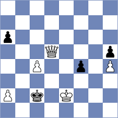 Shtyka - Rusan (chess.com INT, 2021)
