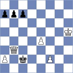 Pham Tran Gia Phuc - Jaskolka (chess.com INT, 2024)