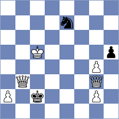 Ljukin - Navarrete Mendez (chess.com INT, 2024)