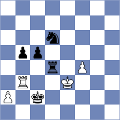 Yuan - Kuzubov (chess.com INT, 2024)
