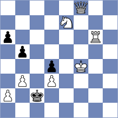 Tsaruk - Kotyk (chess.com INT, 2024)