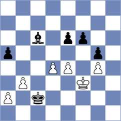 Weldegebriel Beraki - Biriukov (chess.com INT, 2024)
