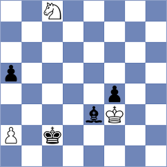 Stankovic - Meduri (chess.com INT, 2024)