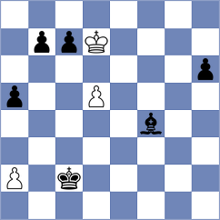 Gardezi - Havlik (chess.com INT, 2023)