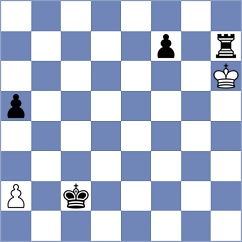 Karas - Goryachkina (chess.com INT, 2024)