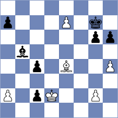 Melikhov - Matinian (chess.com INT, 2024)