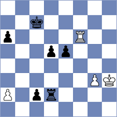 O'Brien - Bryakin (Chess.com INT, 2018)